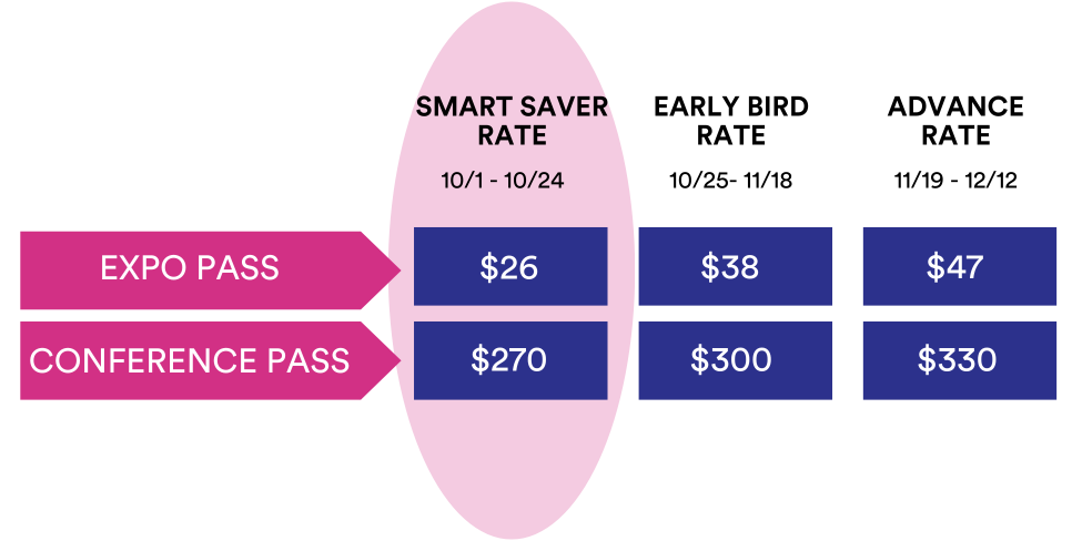 Imp LB Advance Rate image (30)